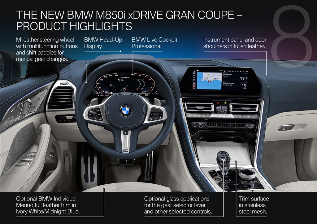 (Foto: BMW)